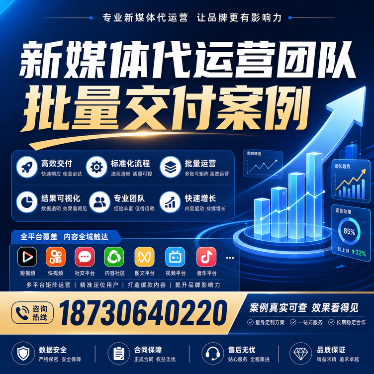 北海代运营公司多客户账号批量高效交付案例