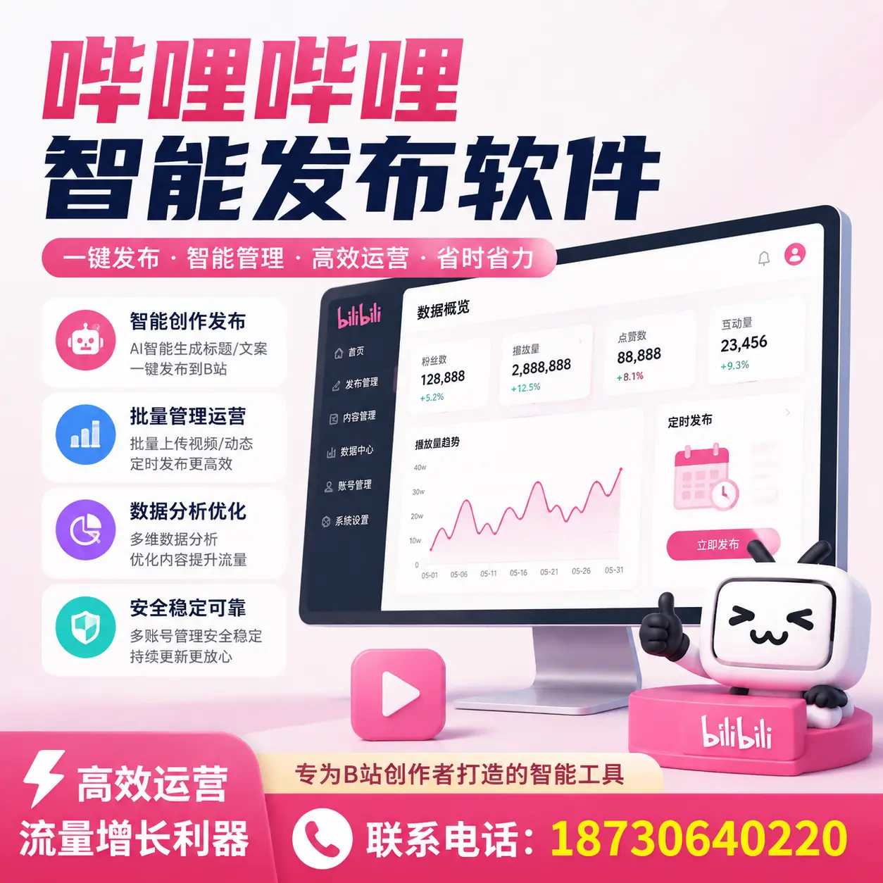如何评估哔哩哔哩智能发布软件的ROI？北海 企业必读
