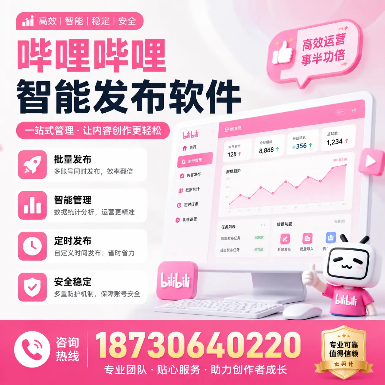 如何评估哔哩哔哩智能发布软件的ROI？北海 企业必读